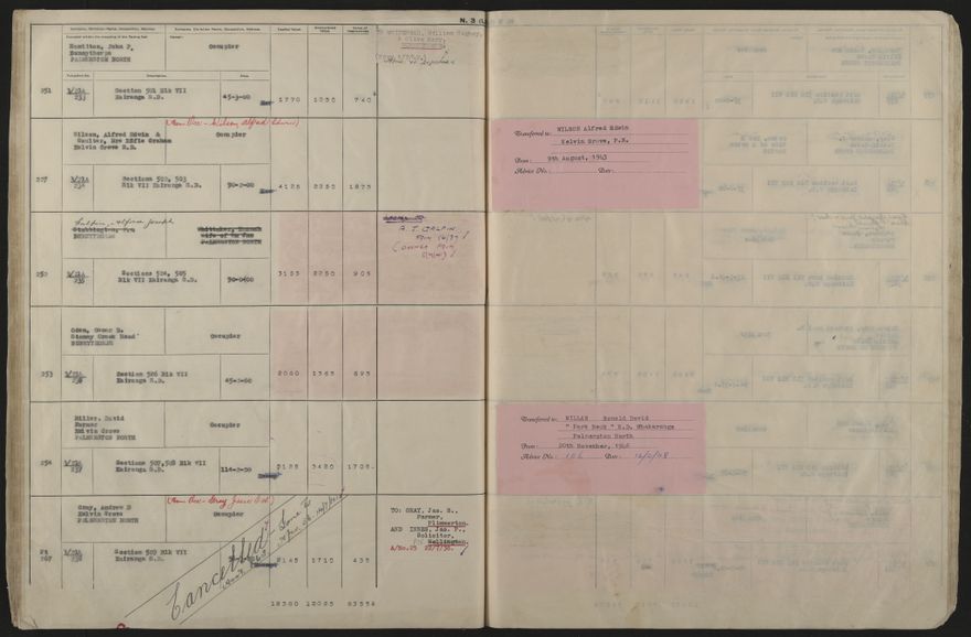 Valuation Roll, Mangaone Riding - 2025Vol_PNCC-KCC-3-8-9-V5_043351-0059