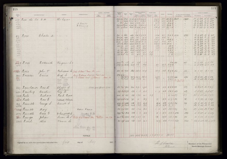 Rate book, 1917-1918 - 2021Pa_PNCC2-23-2-V25_034395-0119