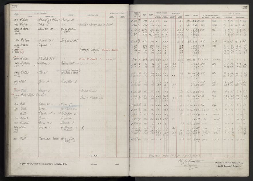 Rate book, 1918-1919 - 2021Pa_PNCC2-23-2-V26_034396-0141