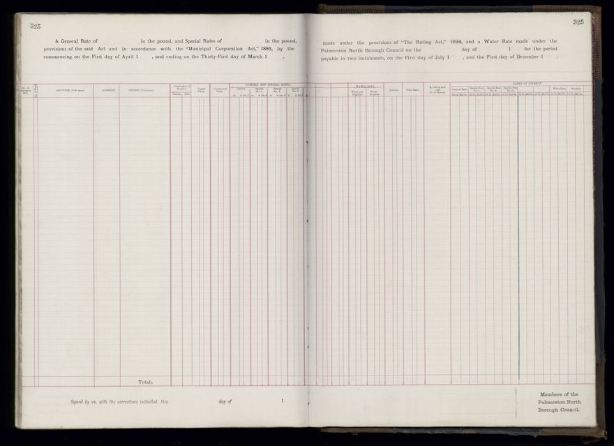 Rate book 1899 - 1900