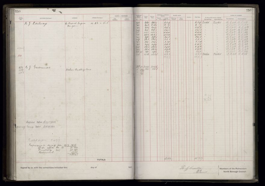 Rate book, 1917-1918 - 2021Pa_PNCC2-23-2-V25_034395-0156