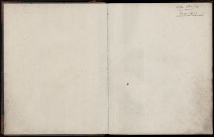 Rate book 1920 - 1921, M-Z