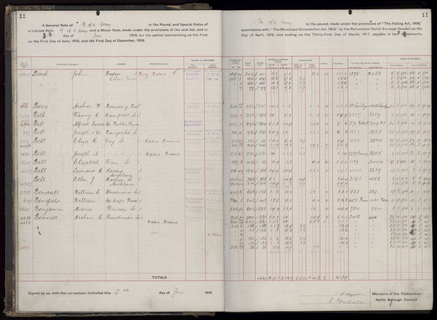 Rate book, 1916-1917 - 2021Pa_PNCC2-23-2-V24_034394-0014