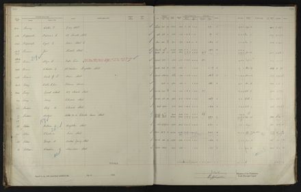 2023Vo_PNCC2-23-2-Vol-36_040996_043