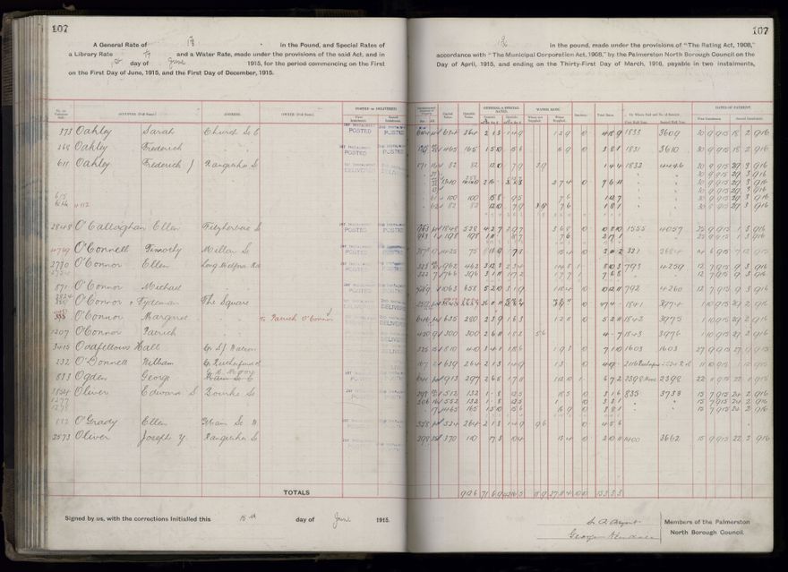 Rate book, 1915-1916 - 2021Pa_PNCC2-23-2-V23_034393-0110