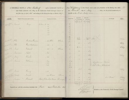 Palmerston North Rate Book, 1886-1889, 30