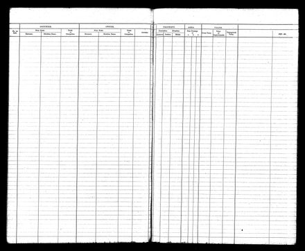 PNBC Valuation Roll p  101