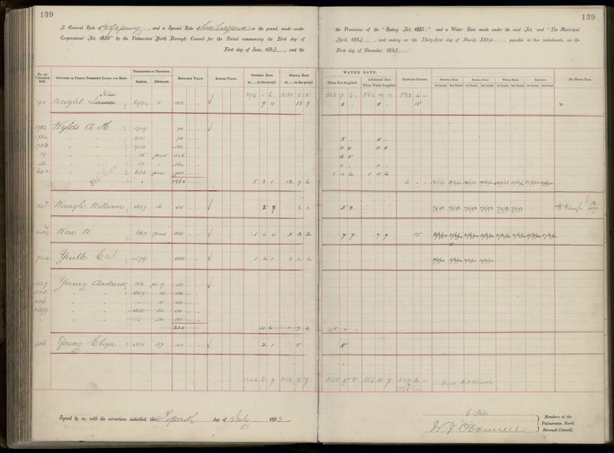 Palmerston North Rate Book, 1893 - 1896, 144