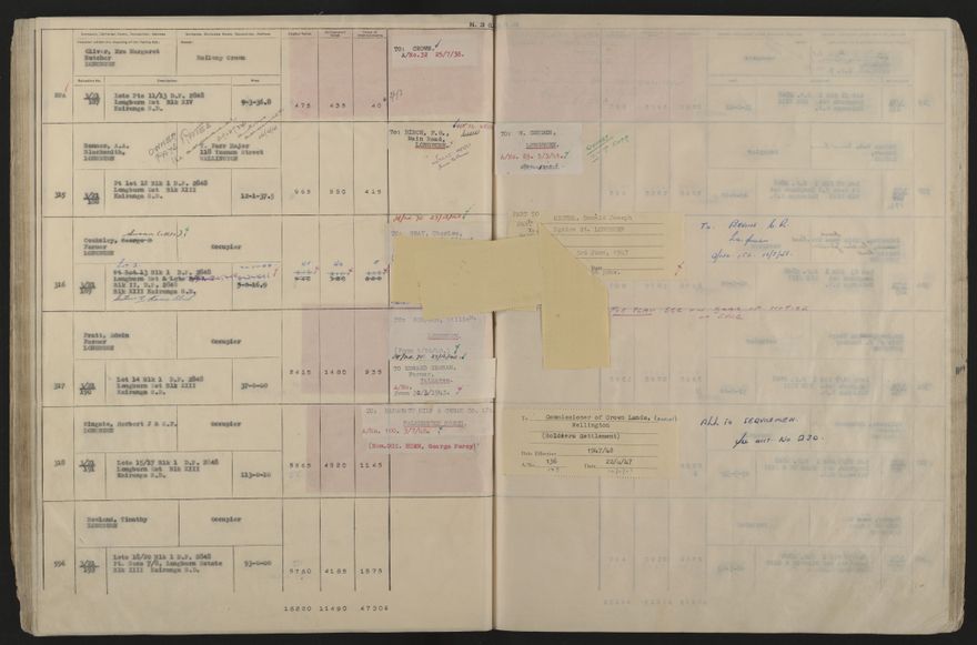 Valuation Roll, Taonui Riding - 2025Vol_PNCC-KCC-3-8-10-V5_043353_0060