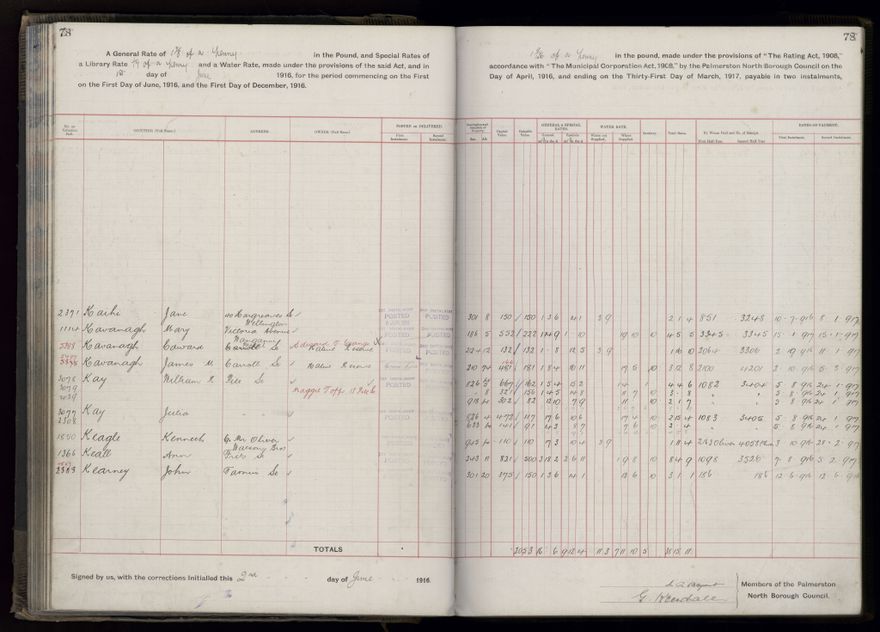 Rate book, 1916-1917 - 2021Pa_PNCC2-23-2-V24_034394-0081