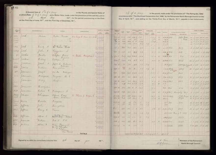 Rate book, 1913-1914 - 2021Pa_PNCC2-23-2-V21_034002-0068