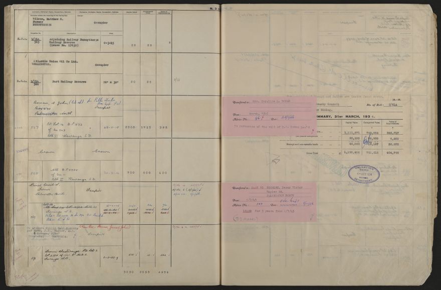 Valuation Roll, Mangaone Riding - 2025Vol_PNCC-KCC-3-8-9-V5_043351-0128