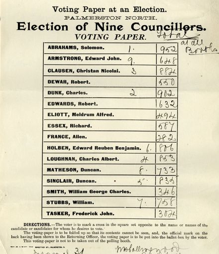Page 2: Palmerston North election results for Councillors