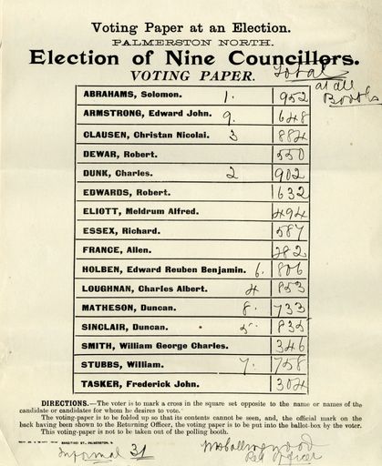 Page 2: Palmerston North election results for Councillors