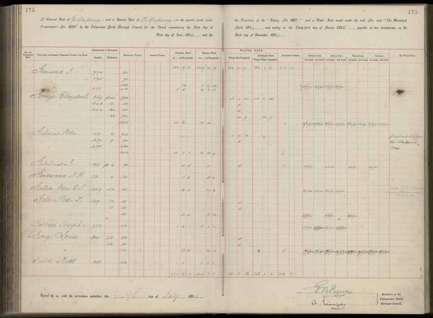Palmerston North Rate Book, 1893 - 1896, 180