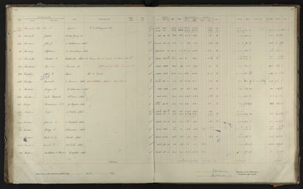 2023Vo_PNCC2-23-2-Vol-35_040995_084
