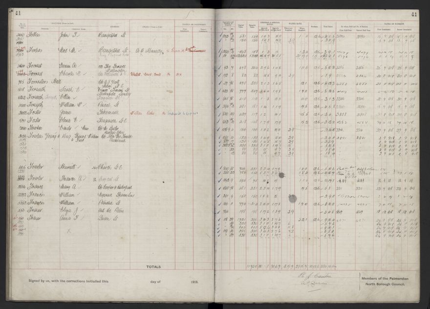 Rate book, 1918-1919 - 2021Pa_PNCC2-23-2-V26_034396-0045