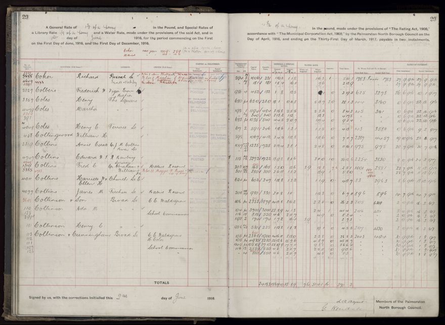 Rate book, 1916-1917 - 2021Pa_PNCC2-23-2-V24_034394-0032