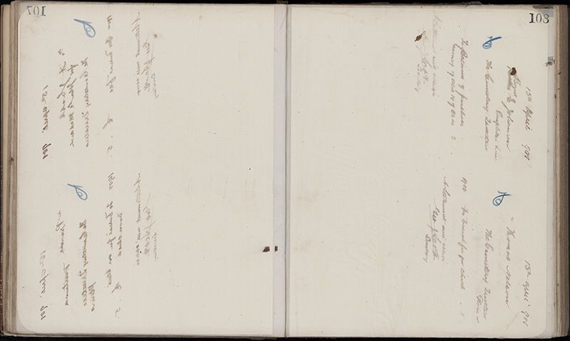 Outwards Correspondence of the Palmerston North Cemetery Trustees, 1898 -1902 135