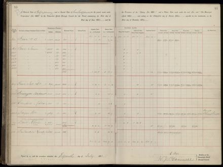 Palmerston North Rate Book, 1893 - 1896, 50