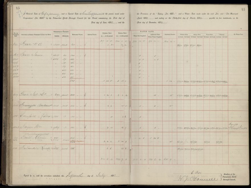 Palmerston North Rate Book, 1893 - 1896, 50