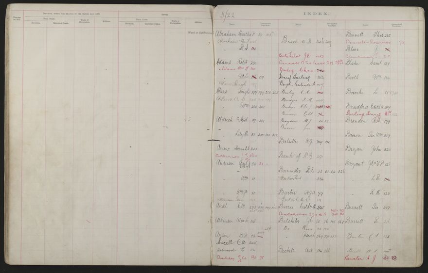 Valuation Roll, Fitzherbert Riding - 2025Vol_PNCC-KCC-3-8-11-V3_043356-0066
