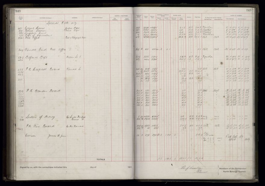 Rate book, 1917-1918 - 2021Pa_PNCC2-23-2-V25_034395-0155