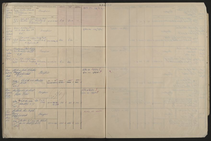 Valuation Roll, Fitzherbert Riding - 2025Vol_PNCC-KCC-3-8-11-V5_043358-0094