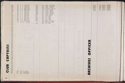 PN Amateur Swimming Club archive book