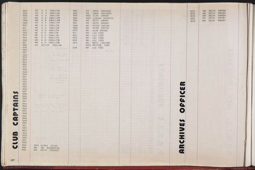 PN Amateur Swimming Club archive book