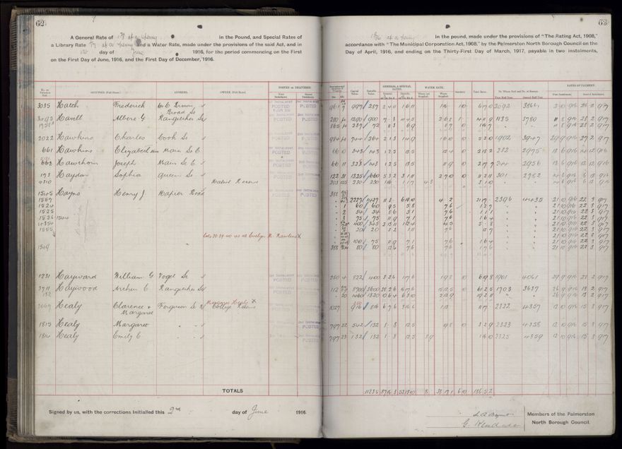 Rate book, 1916-1917 - 2021Pa_PNCC2-23-2-V24_034394-0065