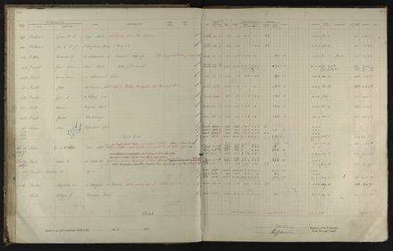 2023Vo_PNCC2-23-2-Vol-36_040996_048