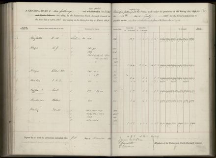 Palmerston North Rate Book, 1886-1889, 184