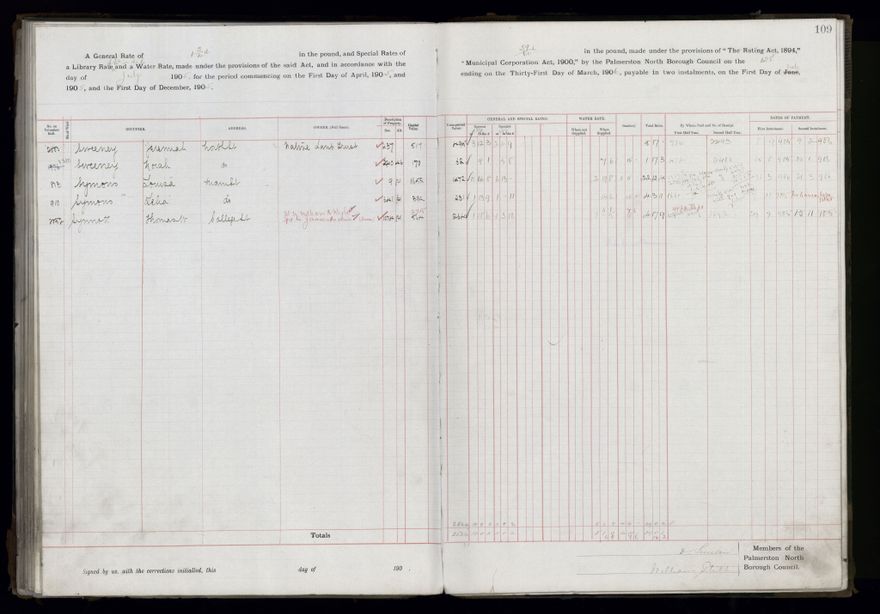 Rate book, 1905-1906 - 2021Pa_PNCC2-23-2-V13_033998-0112