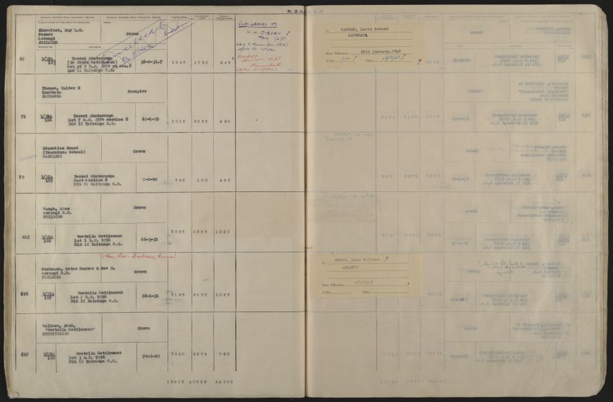 Valuation Roll, Mangaone Riding - 2025Vol_PNCC-KCC-3-8-9-V5_043351-0036