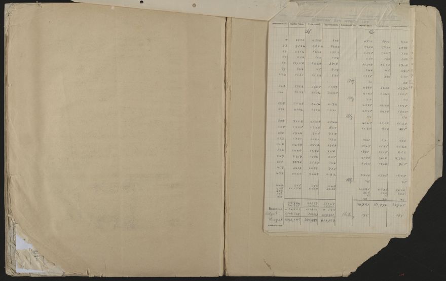 Valuation Roll, Fitzherbert Riding - 2025Vol_PNCC-KCC-3-8-11-V4_043357-0100