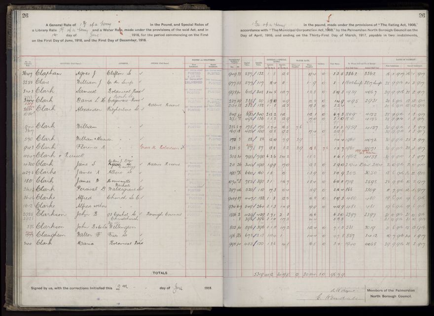 Rate book, 1916-1917 - 2021Pa_PNCC2-23-2-V24_034394-0029