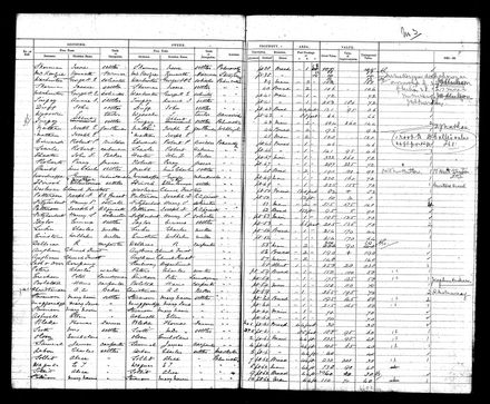 PNBC Valuation Roll p 74