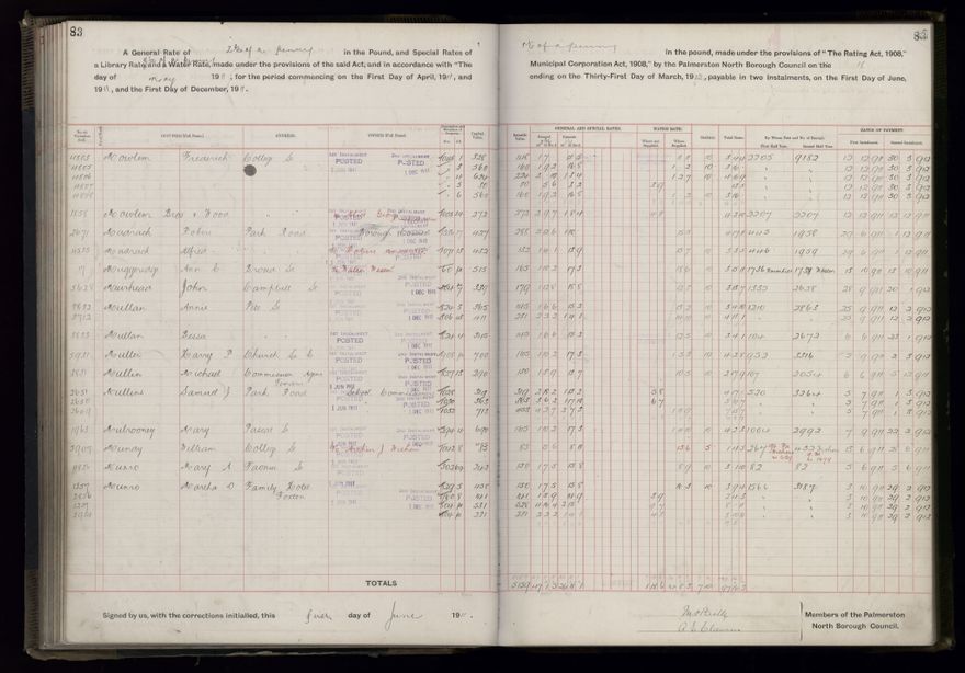 Rate book, 1911-1912 - 2021Pa_PNCC2-23-2-V19_034000-0086