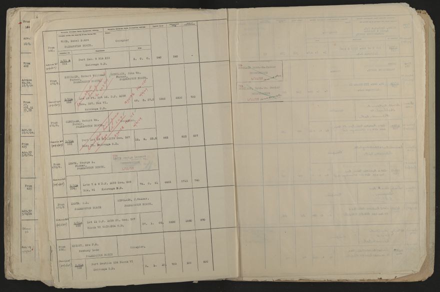 Valuation Roll, Mangaone Riding - 2025Vol_PNCC-KCC-3-8-9-V4_043350-0112