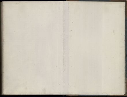 Palmerston North Rate Book, 1886-1889, 281