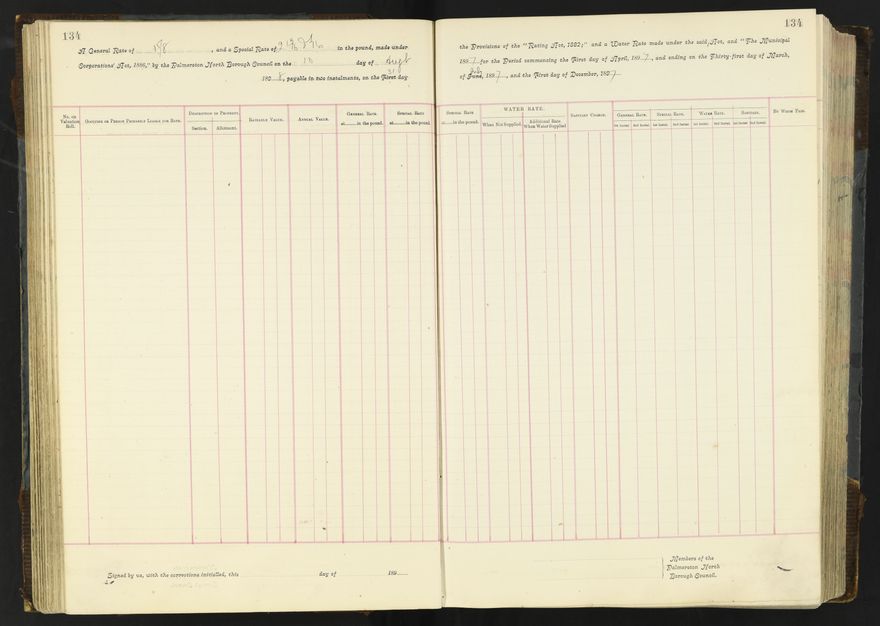 Rate book 1896 - 1899