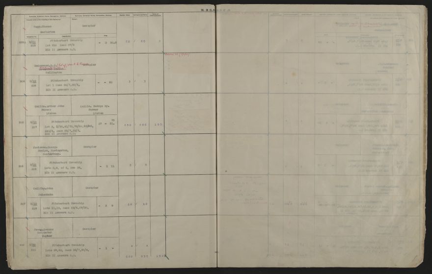 Valuation Roll, Fitzherbert Riding - 2025Vol_PNCC-KCC-3-8-11-V4_043357-0048