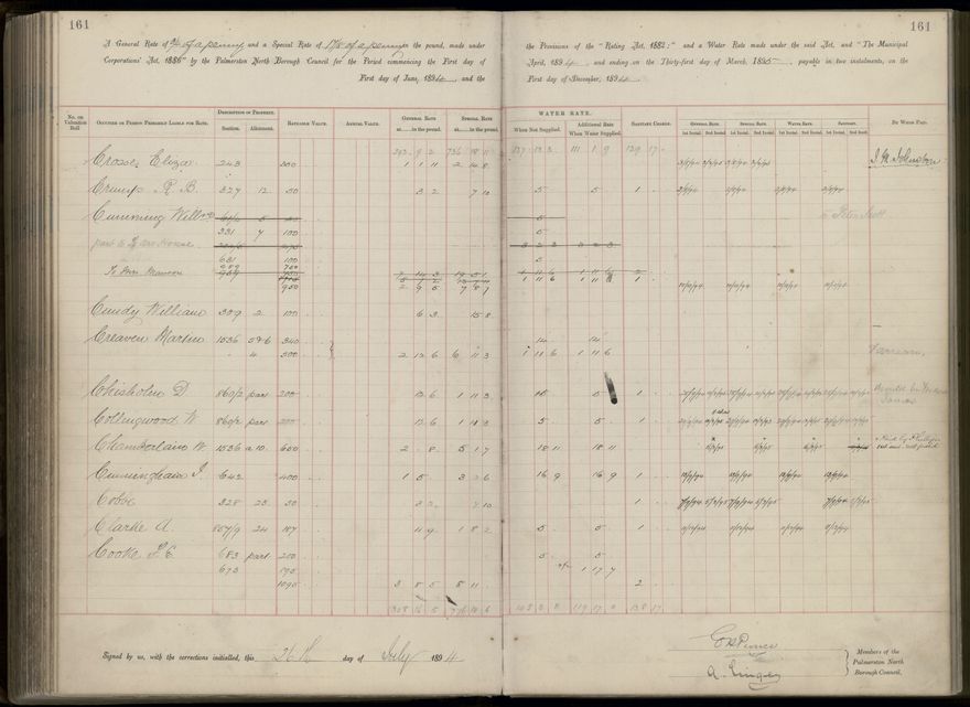 Palmerston North Rate Book, 1893 - 1896, 166