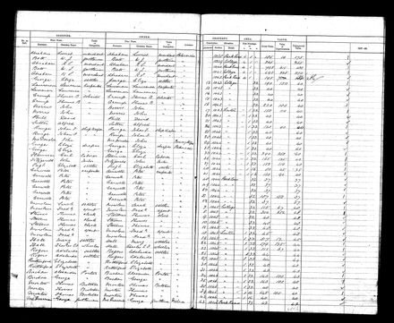 PNBC Valuation Roll p 61