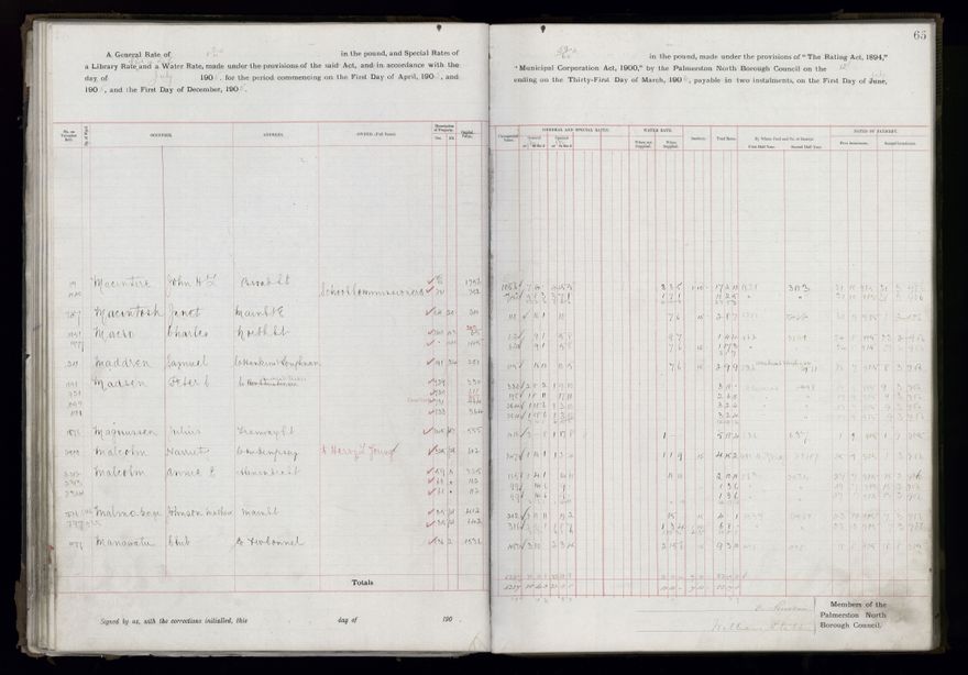 Rate book, 1905-1906 - 2021Pa_PNCC2-23-2-V13_033998-0068
