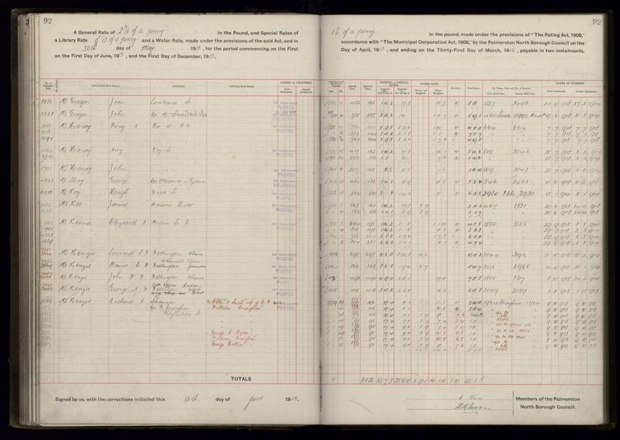 Rate book, 1913-1914 - 2021Pa_PNCC2-23-2-V21_034002-0095