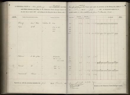 Palmerston North Rate Book, 1886-1889, 175