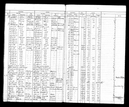 PNBC Valuation Roll p 57