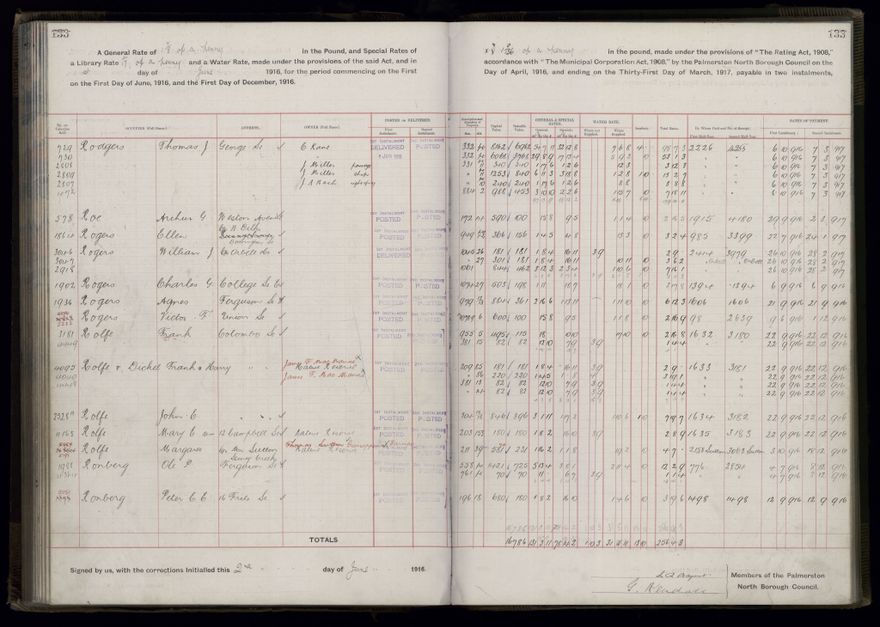 Rate book, 1916-1917 - 2021Pa_PNCC2-23-2-V24_034394-0136